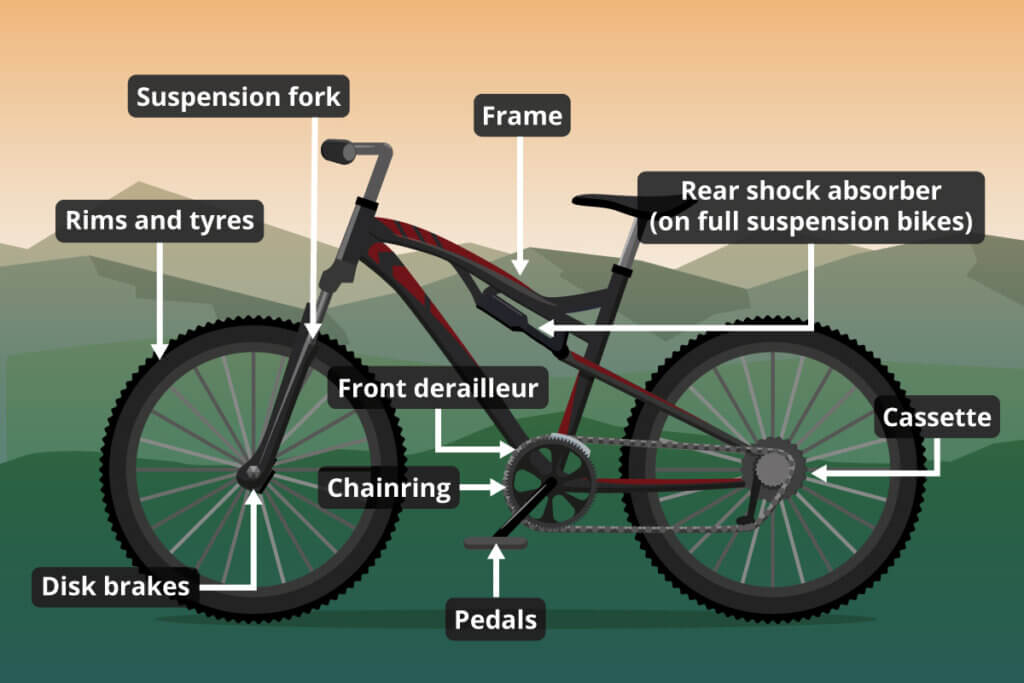 mountain bike components