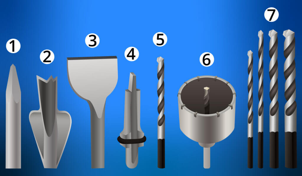 1) Pointed chisel, 2) Channel chisel, 3) Flat chisel 4) Split chisel, 5) Concrete drill bit, 6) Drill bit 7) Multi-purpose drill bit
