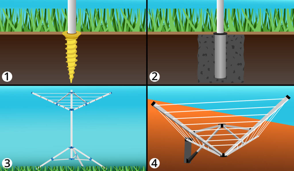 The different types of mounting for rotary clothes dryers: 1. ground anchor, 2. ground sleeve, 3. mobile rotary clothes dryer, 4. wall rotary clothes dryer.
