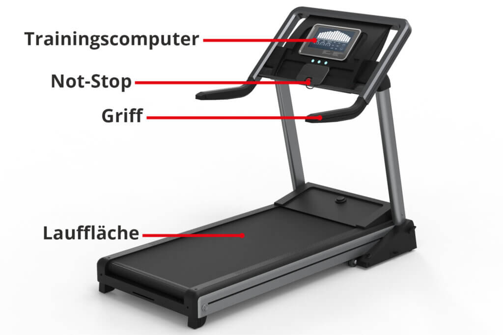 treadmill assembly